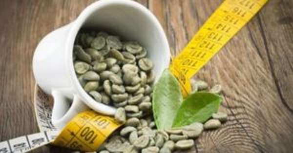 Чем полезен зеленый кофе
